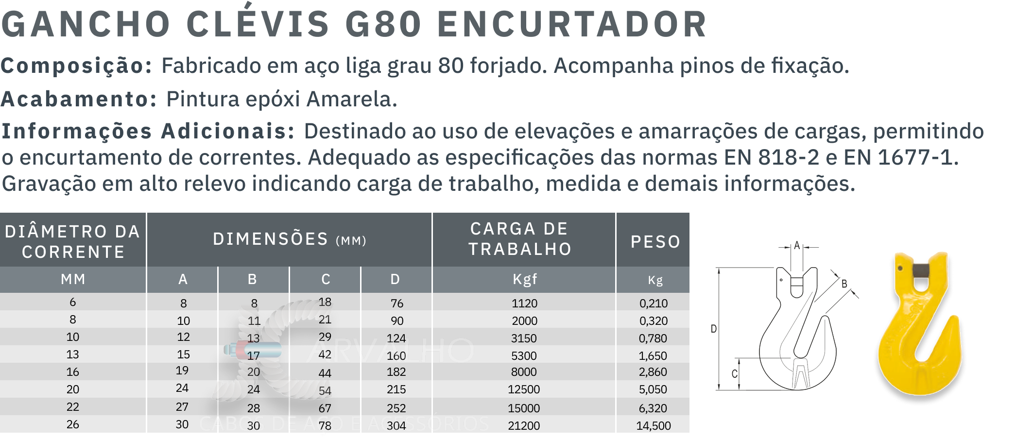 Tabela de medidas gancho g80 encurtador - Jcarvalho